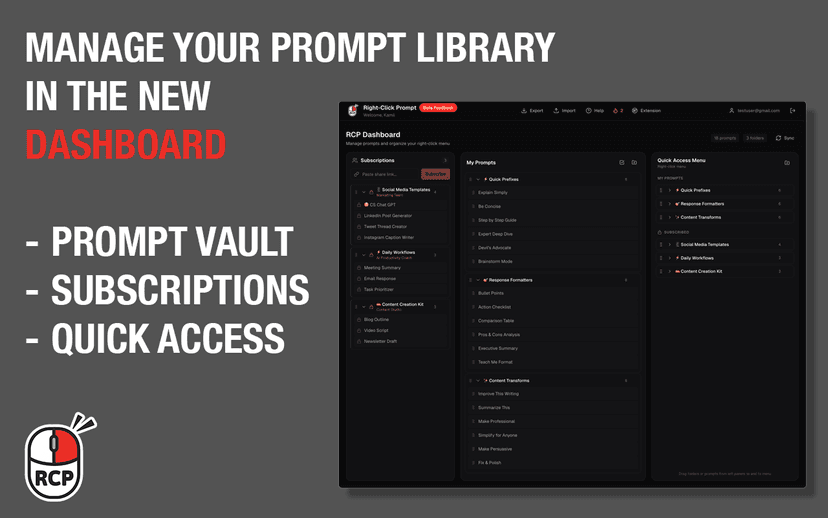 RCP dashboard overview